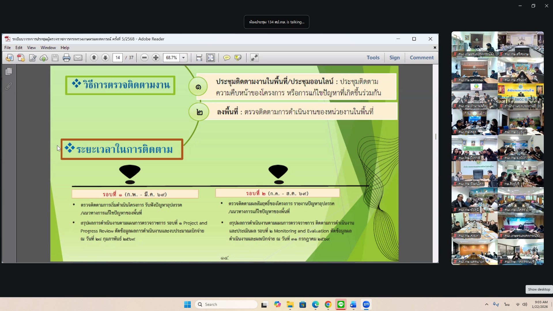 title - ผู้ตรวจราชการกรม ประชุมชี้แจงแนวทางการตรวจราชการ ของผู้ตรวจราชการกระทรวงเกษตรและสหกรณ์ ประจำปีงบประมาณ 2569